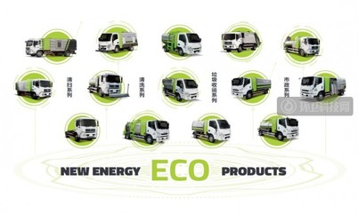 盈峰环境连续两年名列新能源环卫车辆行业市场占有率第一